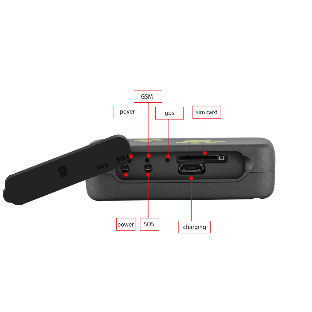 Real-Time Pet GPS Tracker for Peace of Mind